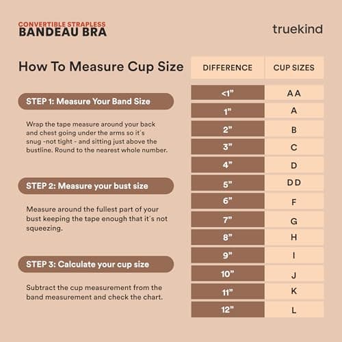 Truekind Wireless Strapless Bra, Plus Size Tube Top for Women