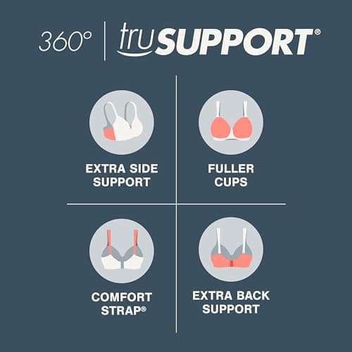 PLAYTEX Women's 18 Hour Extra Back Support Wireless Bra - Single or 2 Pack