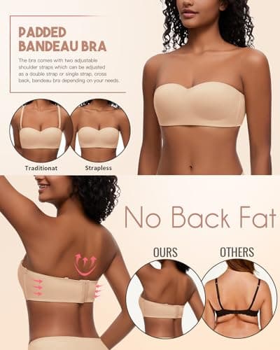 WOWENY Wireless Silicone Bandeau Bra for Women