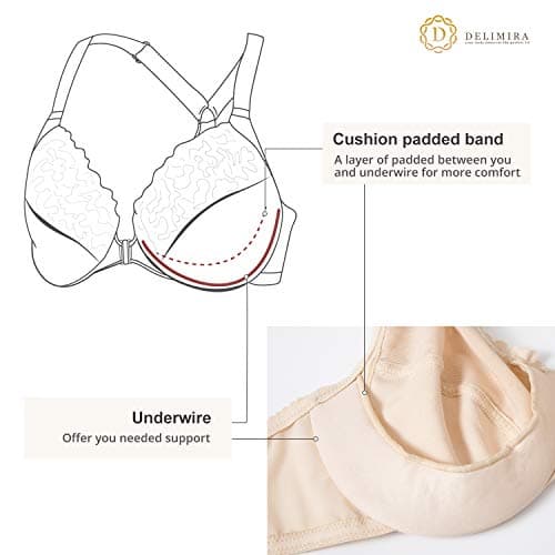 Delimira Women's Plus Size Full Coverage Lace Underwire Racerback Bra