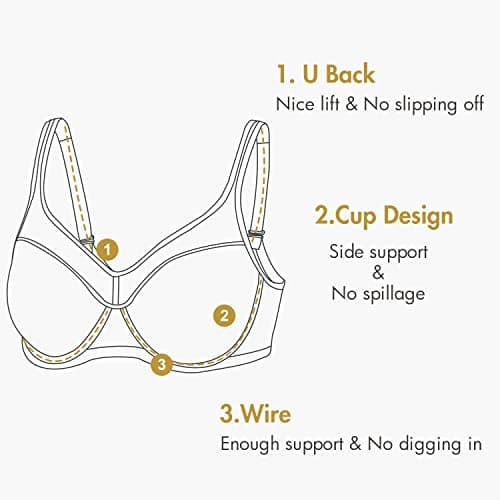 Delimira Women's Full Coverage Underwire Padded Support Bra