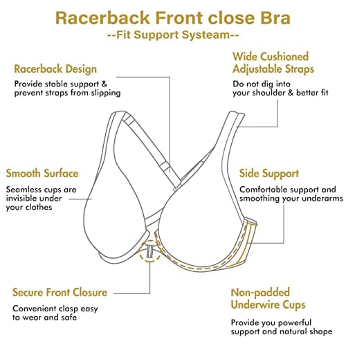 DELIMIRA Plus Size Seamless Comfort Underwire Bra