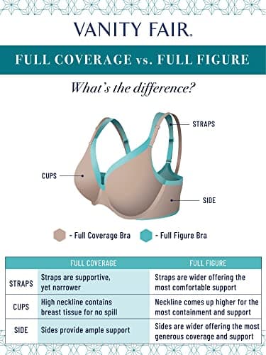 Vanity Fair Women's 2-Way Convertible Straps Full Coverage Bra, DD Cups