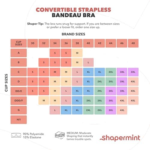 Shapermint Plus Size Strapless Bra - Free Clear Straps Bandeau Top